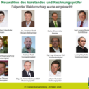 Generalversammlung 2024 mit Neuwahlen